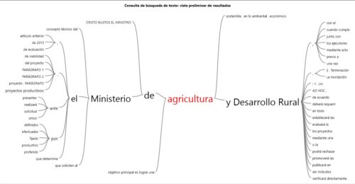 Consulta de búsqueda de texto~ vista preliminar de resultados